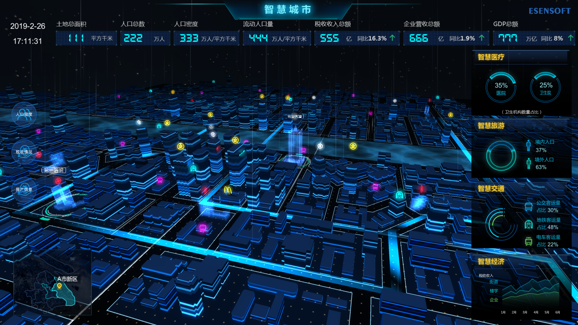 重磅！億信BI全面升級，華麗變身為ABI一站式數據分析平臺