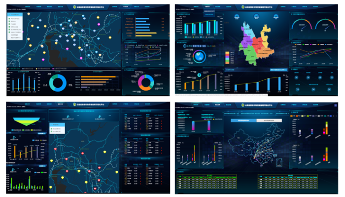 避免企業實施商務智能的6個致命錯誤，以及如何抉擇BI工具